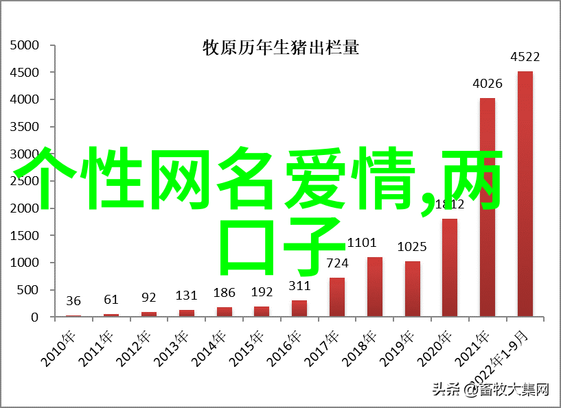 敢怒敢言但不辱使命选择完美的让喷子闭嘴昵称