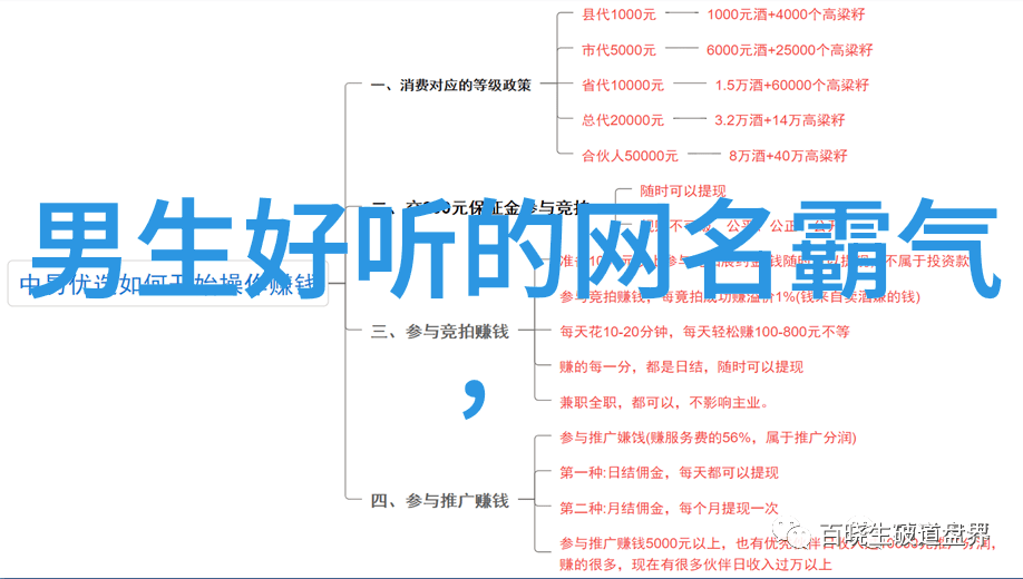 探究个性与网络身份的异同另类网名在现代社交媒体中的文化意义与学术价值