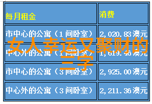 宠溺甜甜的情侣网名感时花溅泪恰似心中那份爱如同春日里绽放的花朵宛若细雨中的落叶轻柔而又动人