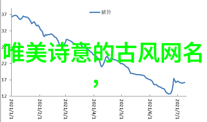 网名女冰冷的伤感