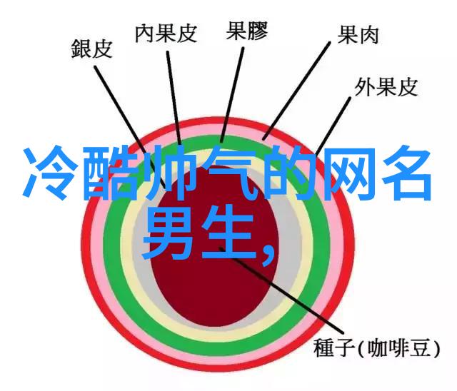 霸气情侣留下你最美的一半