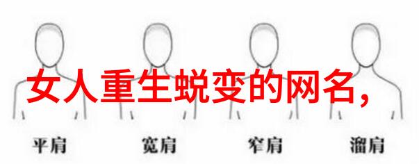 从零到英雄创建一个能带来真正好运的微信网名指南2020