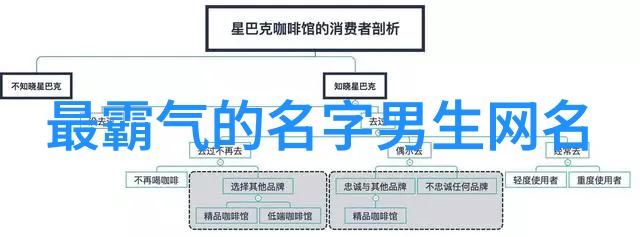 梦想启航站打造个性化的情感励志网络名称