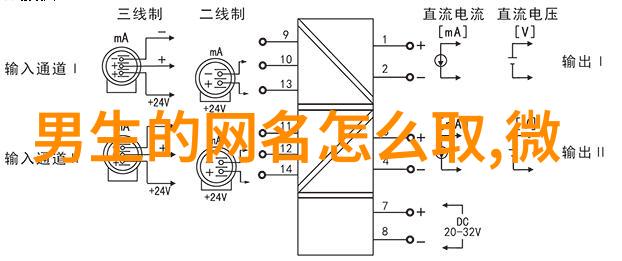 如何在2022年以一款独特而霸气的网名征服社交媒体