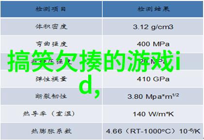 网名转运秘笈巧妙命名引来好事缘