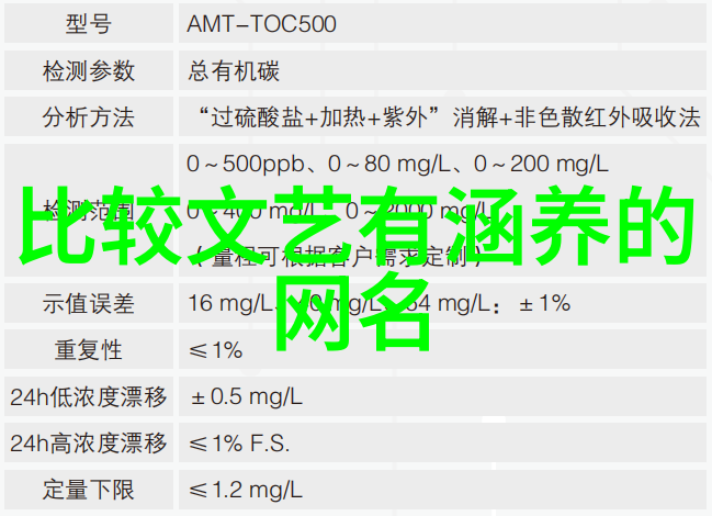 QQ网名选号指南繁体字风格的女生网络身份