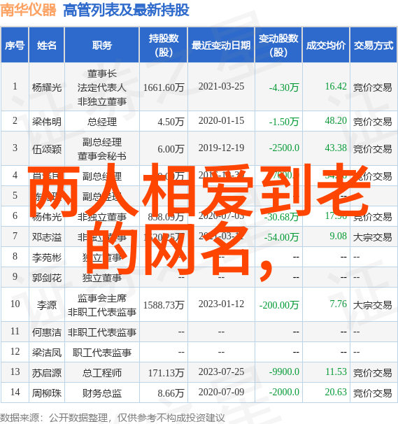 冷凝器的作用节能减耗的关键设备