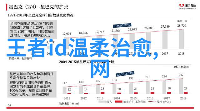 古风仙气女儿国的秘密守护者