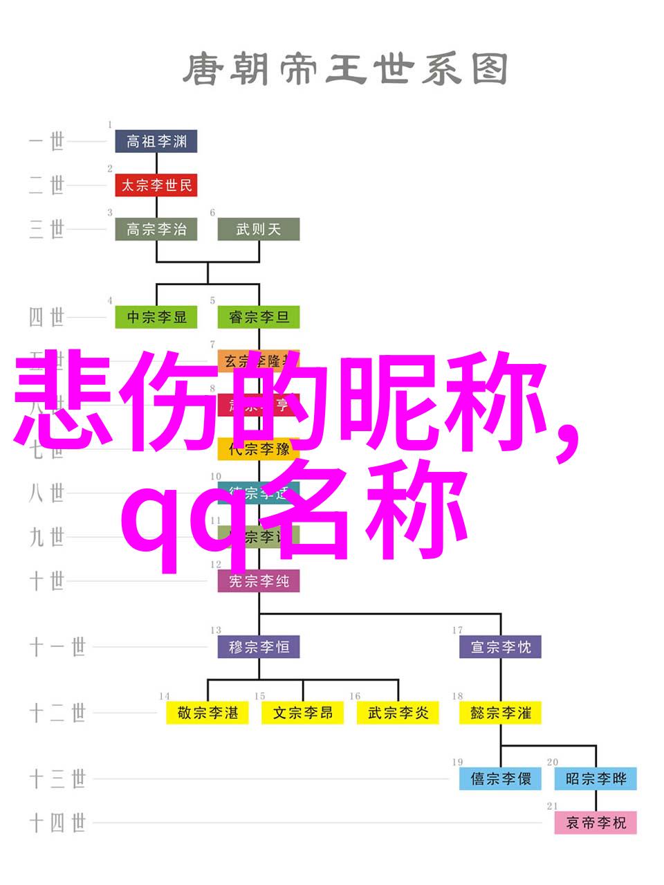 爱情不再纯真污情侣游戏的荒诞旅程