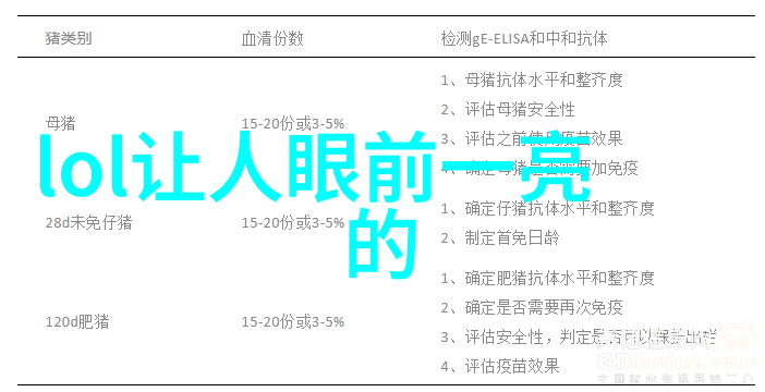 主题我是如何在家就能做出一份完美的coisini的这篇文章可能会讲述一个故事比如主人公发现了一个简单