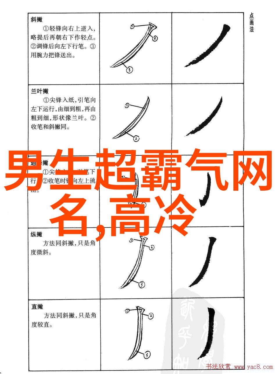 高冷伤感网名我是那颗永远漂浮在网络天际的孤星月下独酌