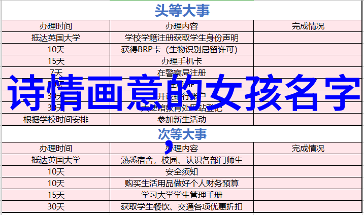 简短而深远的网名秘密