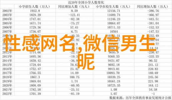 农村人最火幽默的网名我是土豆大侠在网络世界里闯荡