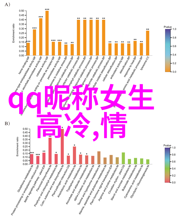 繁体字网名昵称古韵风华的网络诗人