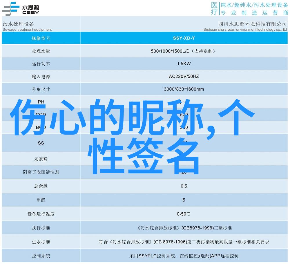 在不同的社交平台上什么样的名字最具吸引力