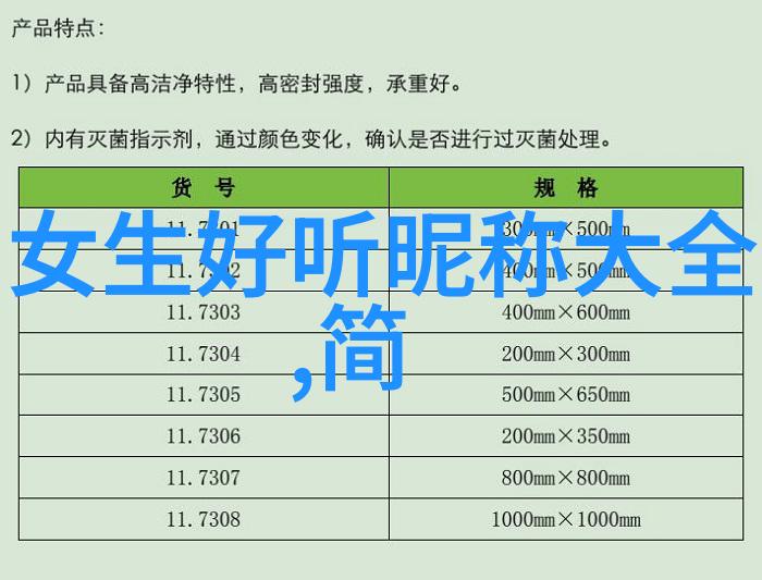 简简单单的网名我是不是应该叫小懒虫