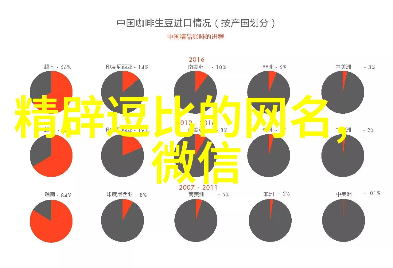 死党游戏双人名好听的两个人兄弟网名