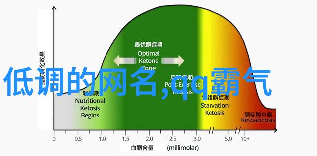 主题你知道吗Emily这个名字真的是女孩高雅有涵养的完美选择