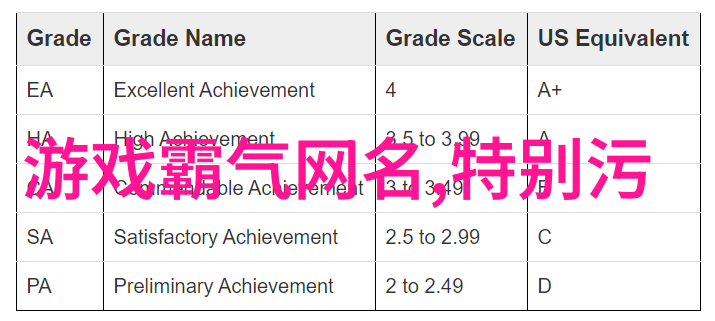 高雅不俗的网名文采风流的网络足迹