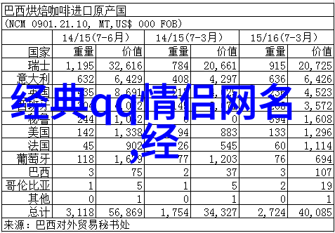 主题我觉得最好听的微信名是小雨滴的心跳