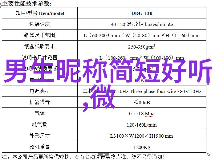 少年心声QQ昵称的简短魅力