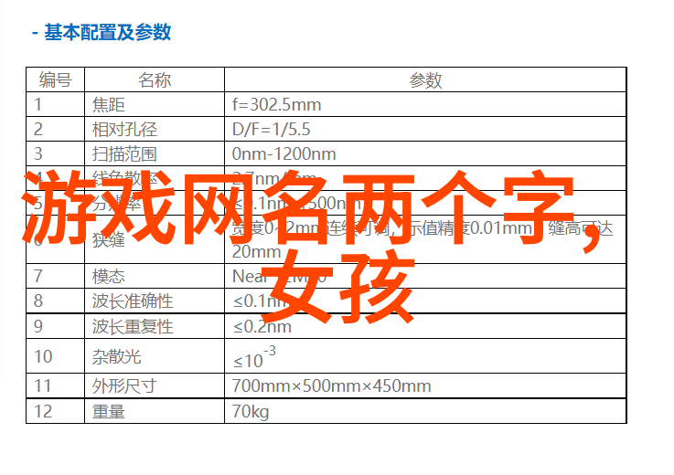 最火的网名男生霸气 - 网络霸主揭秘那些让人心动的霸气网名