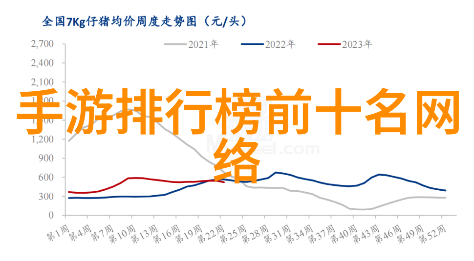 社会上流行的古风女孩网名诗经精选42款