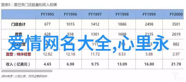 玻璃心搪玻璃的幽默奇幻之旅