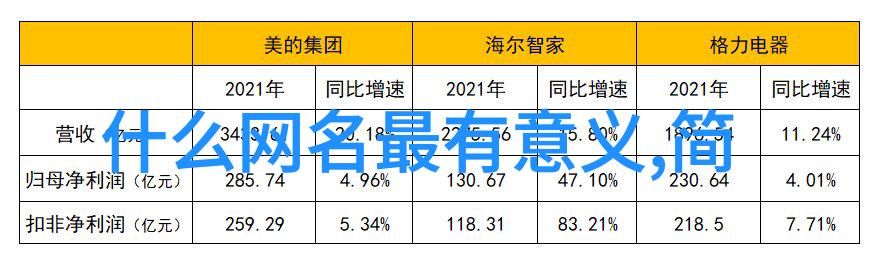 四个字的伤感网名我叫落寞之恋在这个虚拟的世界里我用四个字承载着一段段不再有的回忆