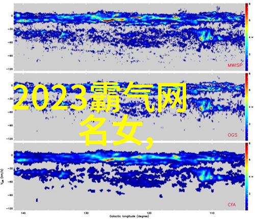 梦幻之城建造者构建属于你的虚拟王国