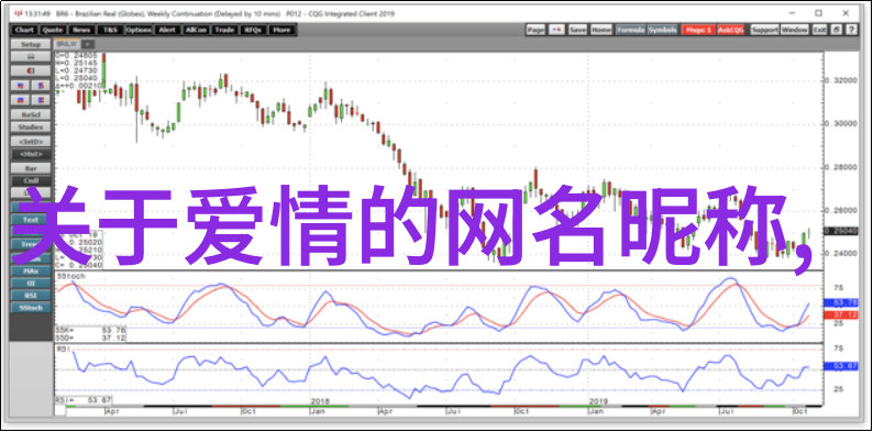 网红少女的电竞梦想吃鸡之旅中的华丽一跃