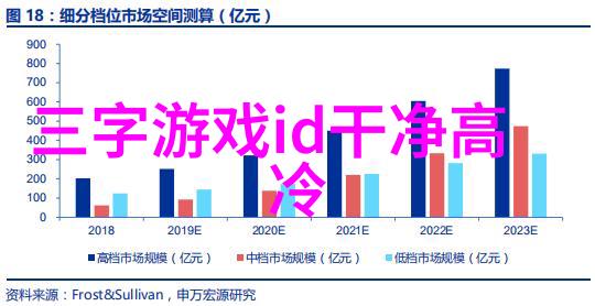 诗意温柔悠闲的网名我是小桃花静静地在网络之海中舞动