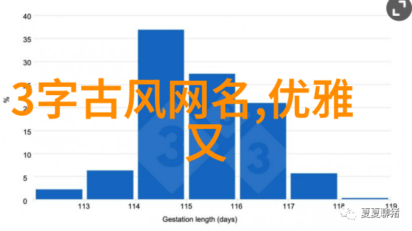 霸气高冷繁体字网名-冰山王者掠夺风云的寒光之名