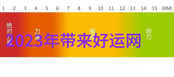 微信名字男生霸气让屏幕上的你成为网络的霸主