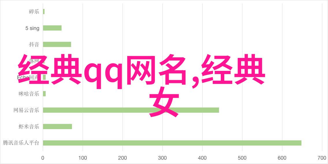 探秘中药界的隐藏明星那些冷门又惊艳的名字背后故事