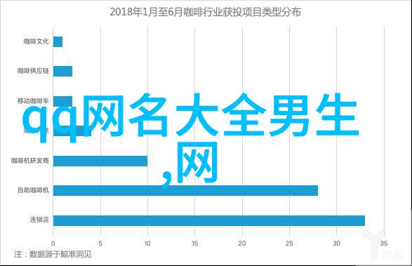 独树一帜的情绪表达专注于非主流字符设计的意义