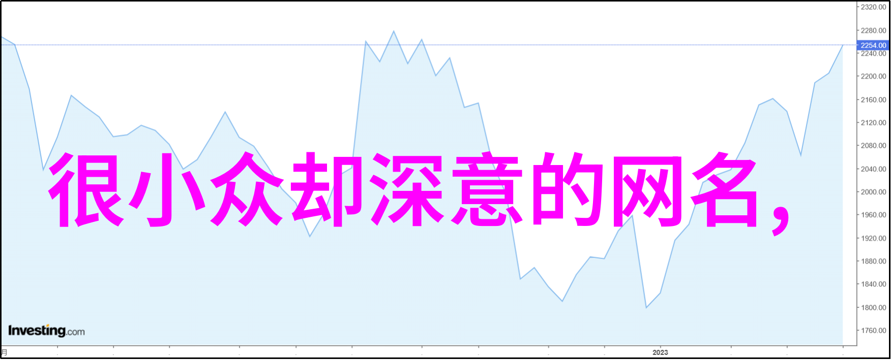 繁体字QQ情侣网名冷门之花信赖之藤