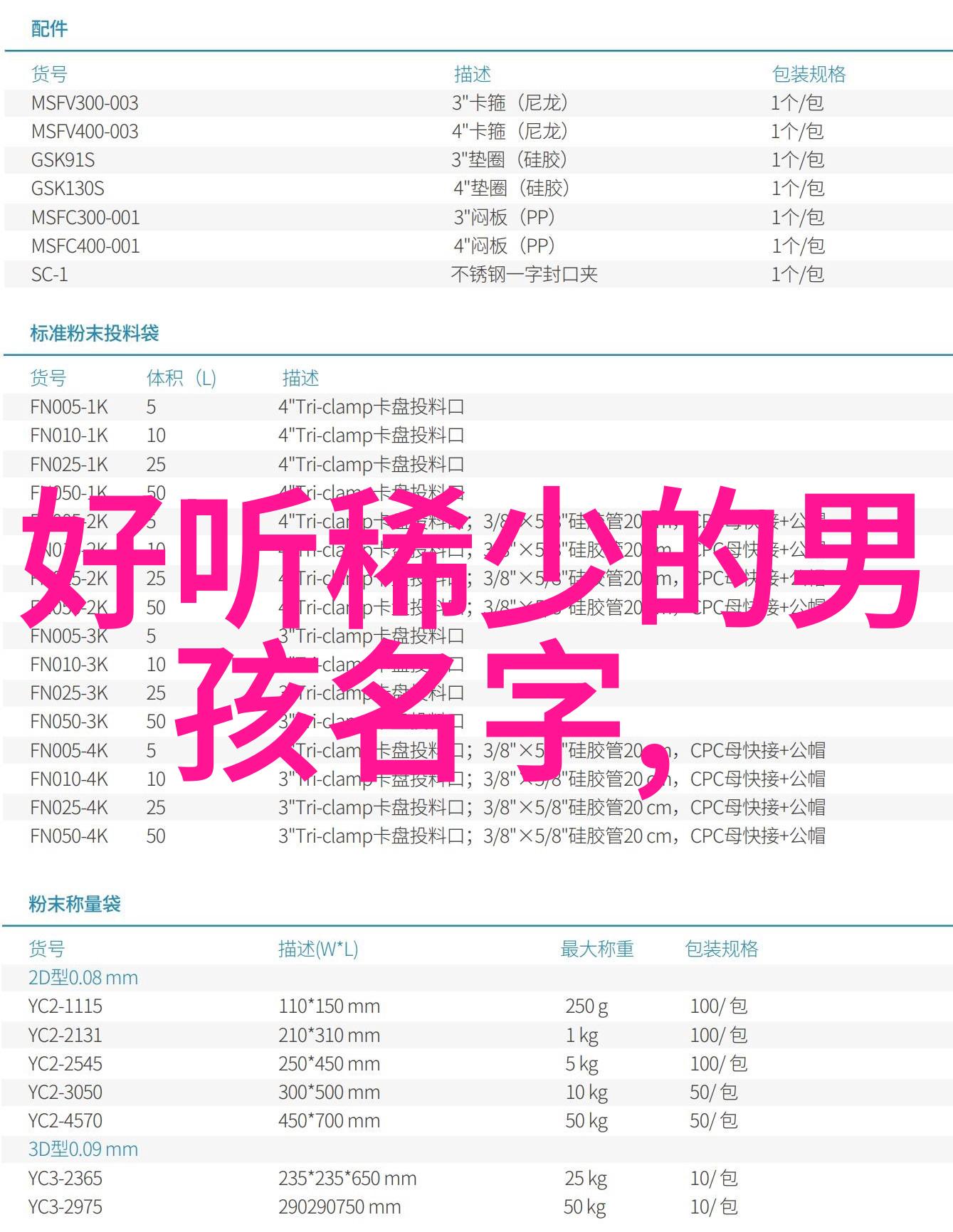 高冷古风游戏名我在古代做起了神秘的地下城主