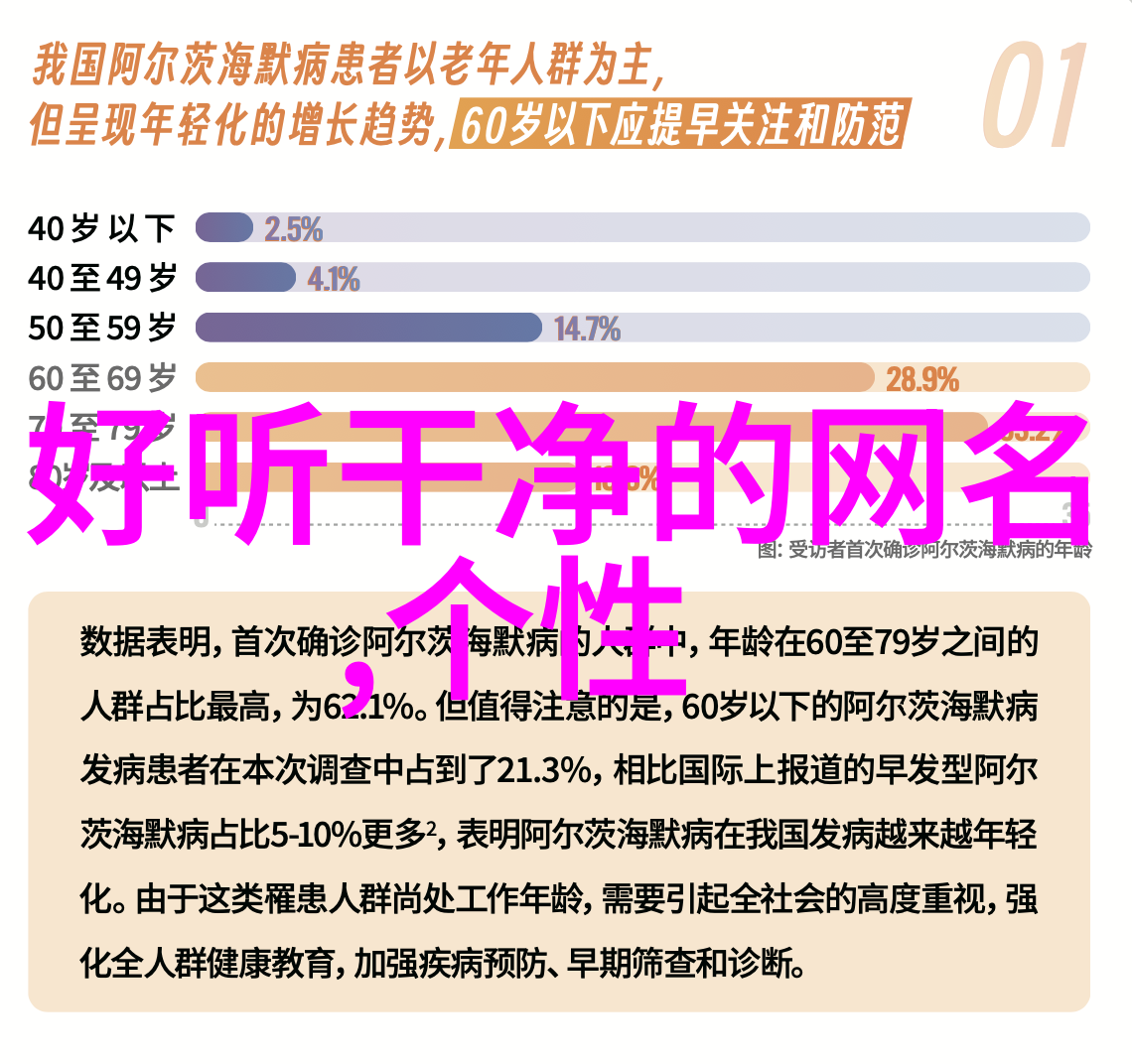 探索网名奇迹的灵感与类似创意