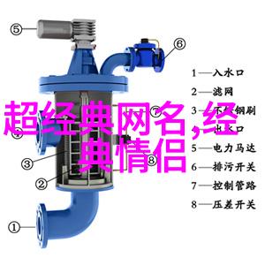 编织网络传奇好听的女生网名艺术探索