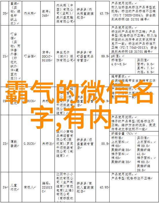 在选择QQ网名时我们应该参考哪些元素来表达自己的独特风格和情感呢