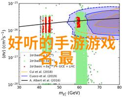 潮流与网络 - 2021最潮最火男生网名追逐时尚的数字足迹