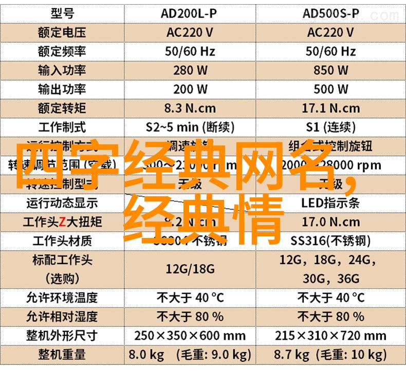 火星文个性网名我的火星小号如何在网络世界里炒作出自己的特色