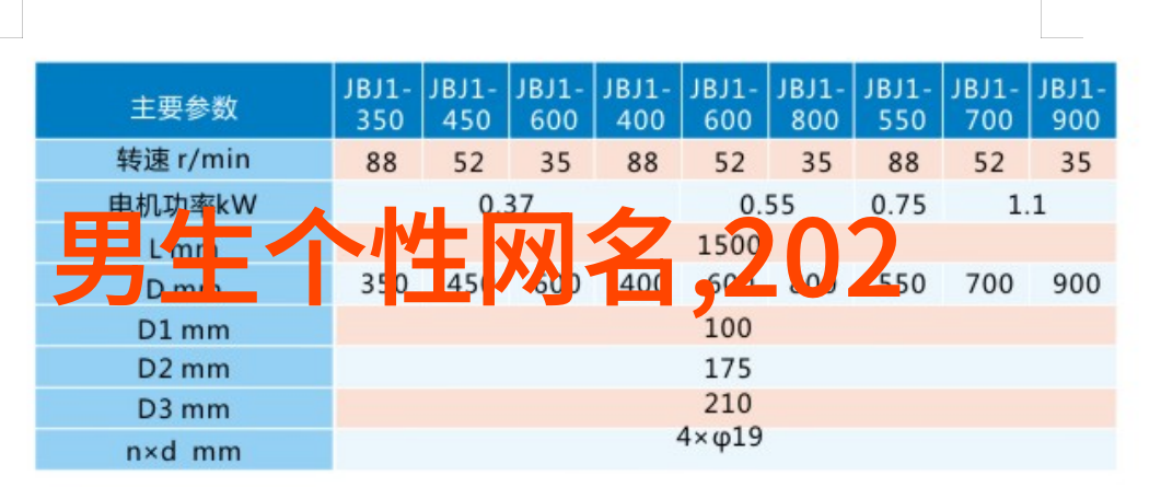 女生网名可爱的选择指南