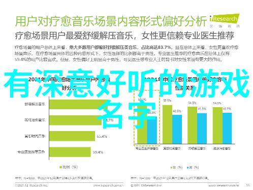 繁华与寂寞交织的少女心灵伤感网名集锦