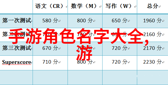 墨香轻摇网名女生的古风唯美清纯奇遇