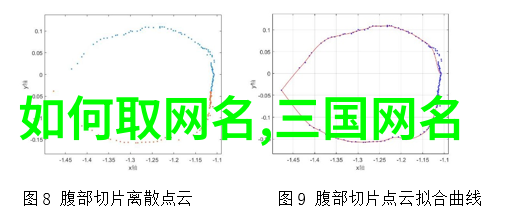 繁體網名之美簡單好聽的選擇