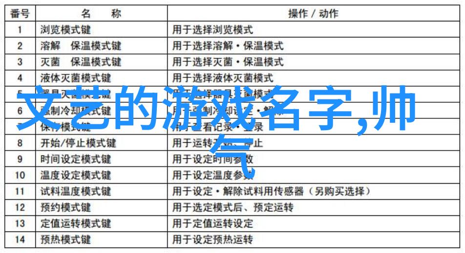 墨韵流光比较有诗意的名字网名探秘