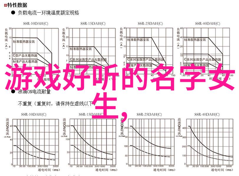 沙雕网名王者荣耀-御剑江湖揭秘沙雕网名在王者荣耀中的奇迹与魅力