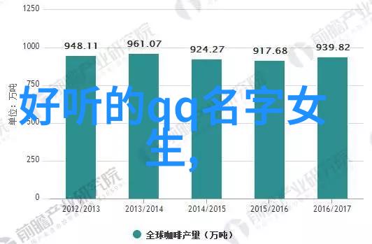 如何为自己取一个既酷又可爱的网名